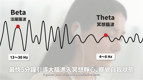 冥想老師 SVARA推薦